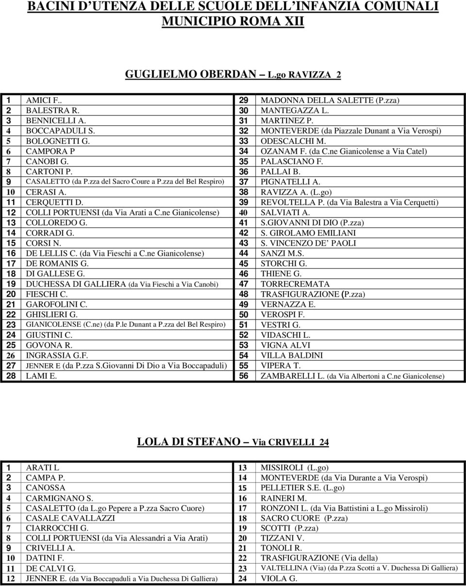 35 PALASCIANO F. 8 CARTONI P. 36 PALLAI B. 9 CASALETTO (da P.zza del Sacro Coure a P.zza del Bel Respiro) 37 PIGNATELLI A. 10 CERASI A. 38 RAVIZZA A. (L.go) 11 CERQUETTI D. 39 REVOLTELLA P.