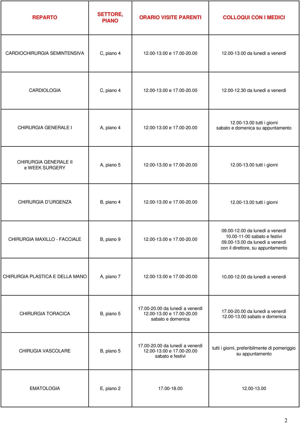 piano 4 tutti i giorni CHIRURGIA MAXILLO - FACCIALE B, piano 9 09.00-12.00 da lunedì a venerdì 10.00-11-00 sabato e festivi 09.00-13.