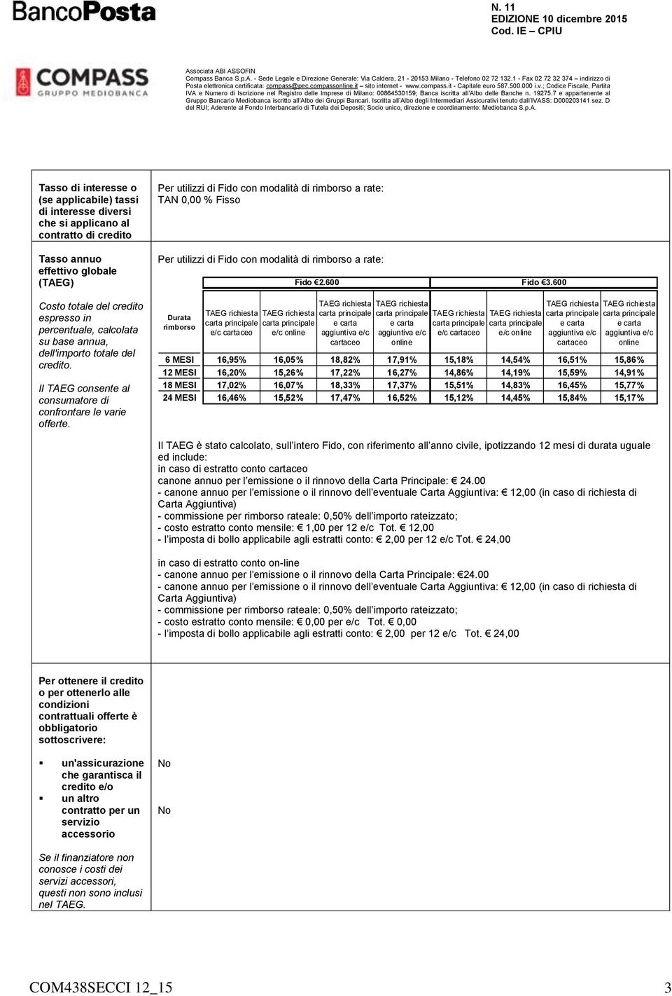 Per utilizzi di Fido con modalità di rimborso a rate: TAN 0,00 % Fisso Per utilizzi di Fido con modalità di rimborso a rate: Durata rimborso e/c cartaceo e/c online Fido 2.600 Fido 3.