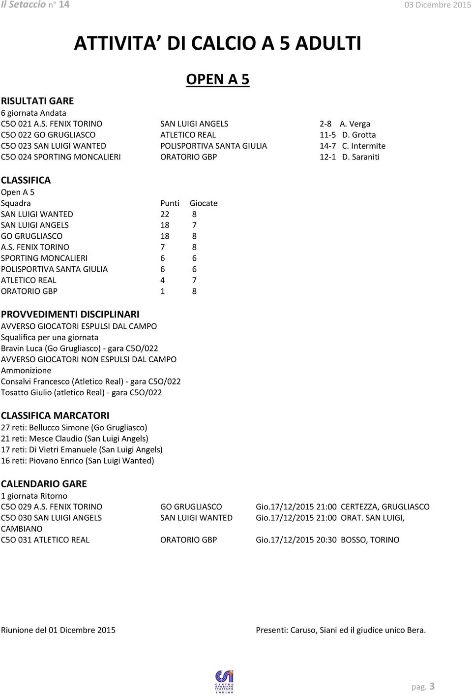 Saraniti CLASSIFICA Open A 5 Squadra Punti Giocate SAN LUIGI WANTED 22 8 SAN LUIGI ANGELS 18 7 GO GRUGLIASCO 18 8 A.S. FENIX TORINO 7 8 SPORTING MONCALIERI 6 6 POLISPORTIVA SANTA GIULIA 6 6 ATLETICO