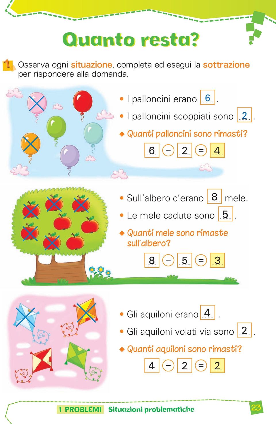 .. Sull albero c erano 8... mele. Le mele cadute sono... 5. Quanti mele sono rimaste sull albero? 8 5 3...... =.