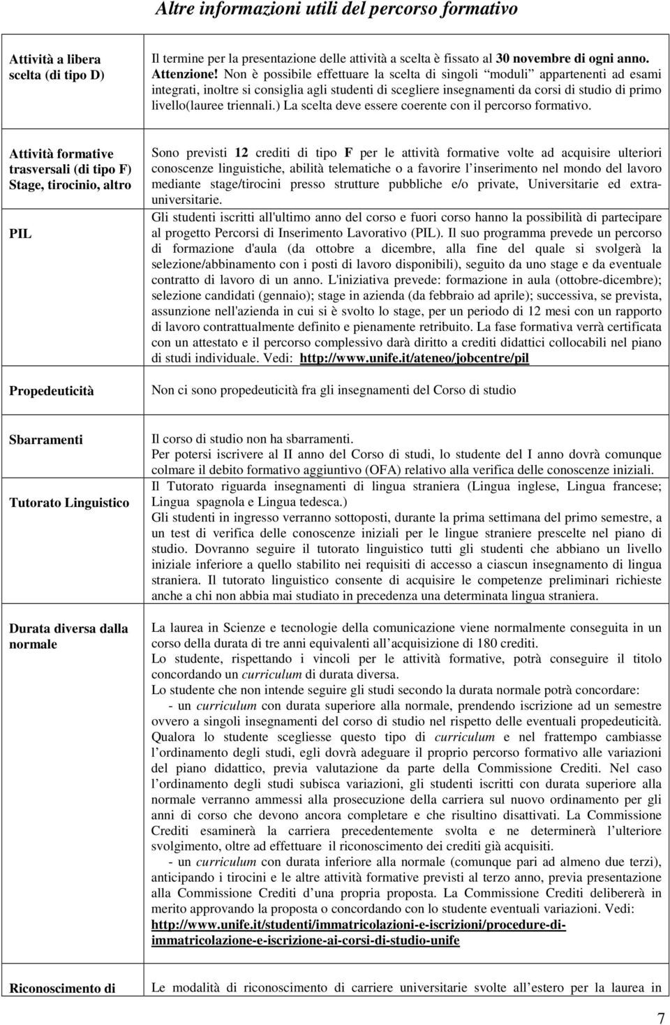 triennali.) La scelta deve essere coerente con il percorso formativo.