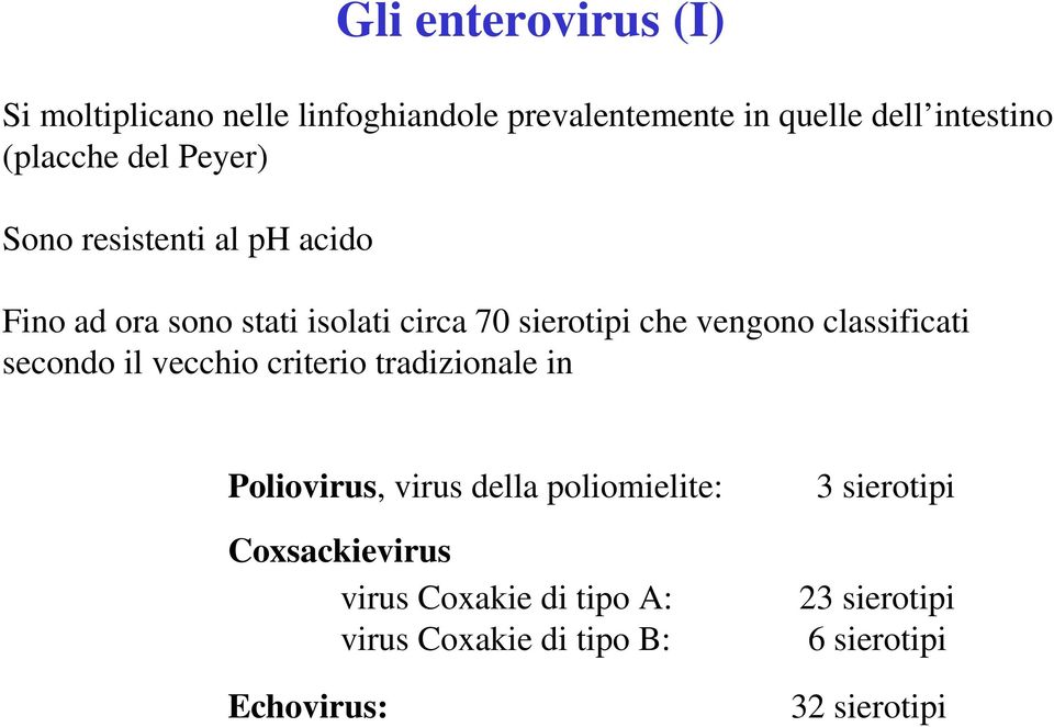 classificati secondo il vecchio criterio tradizionale in Poliovirus, virus della poliomielite: