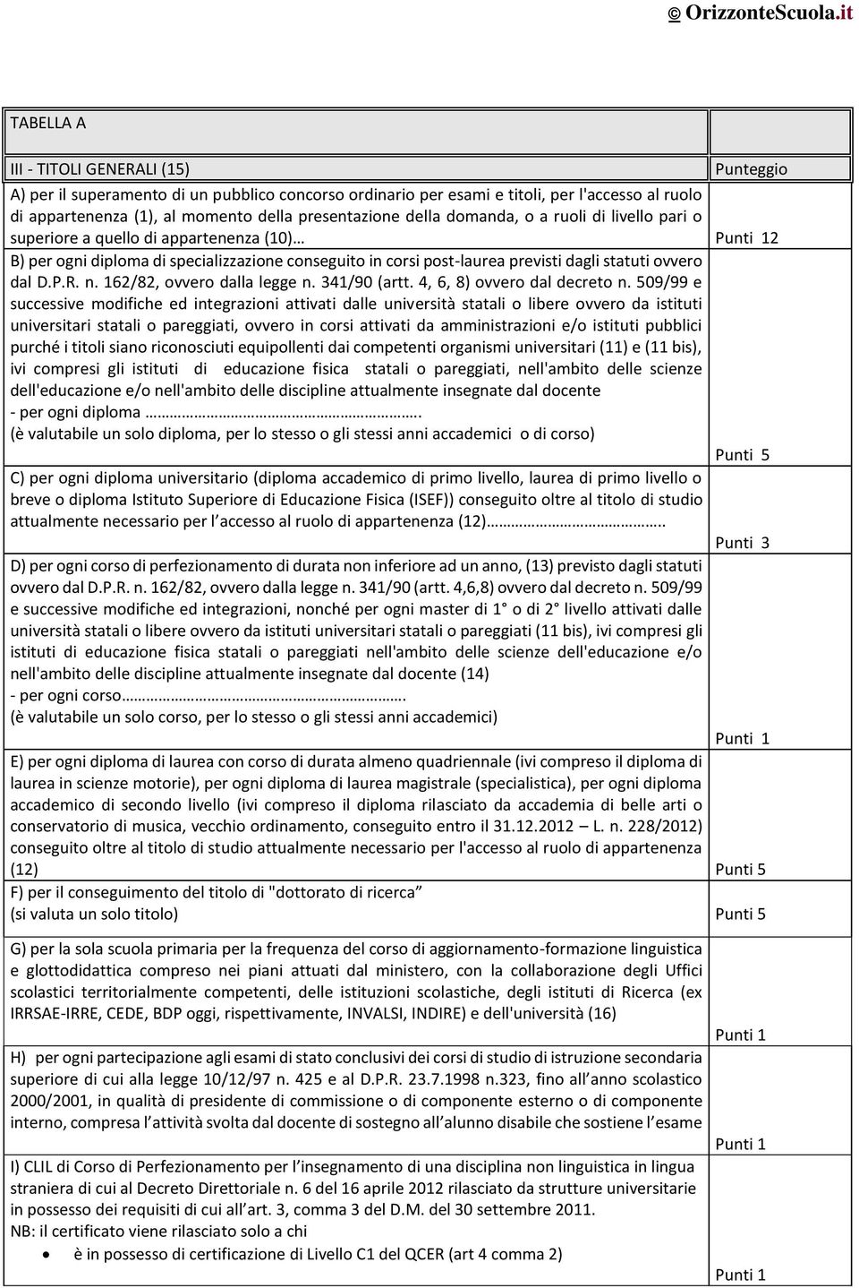 P.R. n. 162/82, ovvero dalla legge n. 341/90 (artt. 4, 6, 8) ovvero dal decreto n.