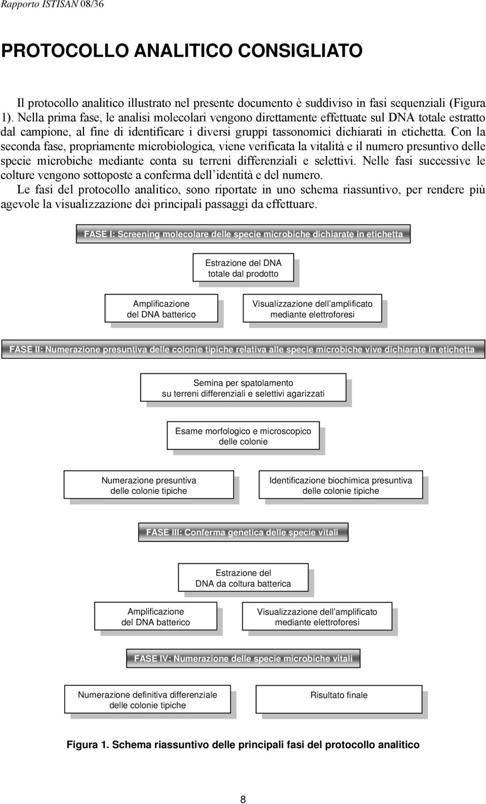 Con la seconda fase, propriamente microbiologica, viene verificata la vitalità e il numero presuntivo delle specie microbiche mediante conta su terreni differenziali e selettivi.