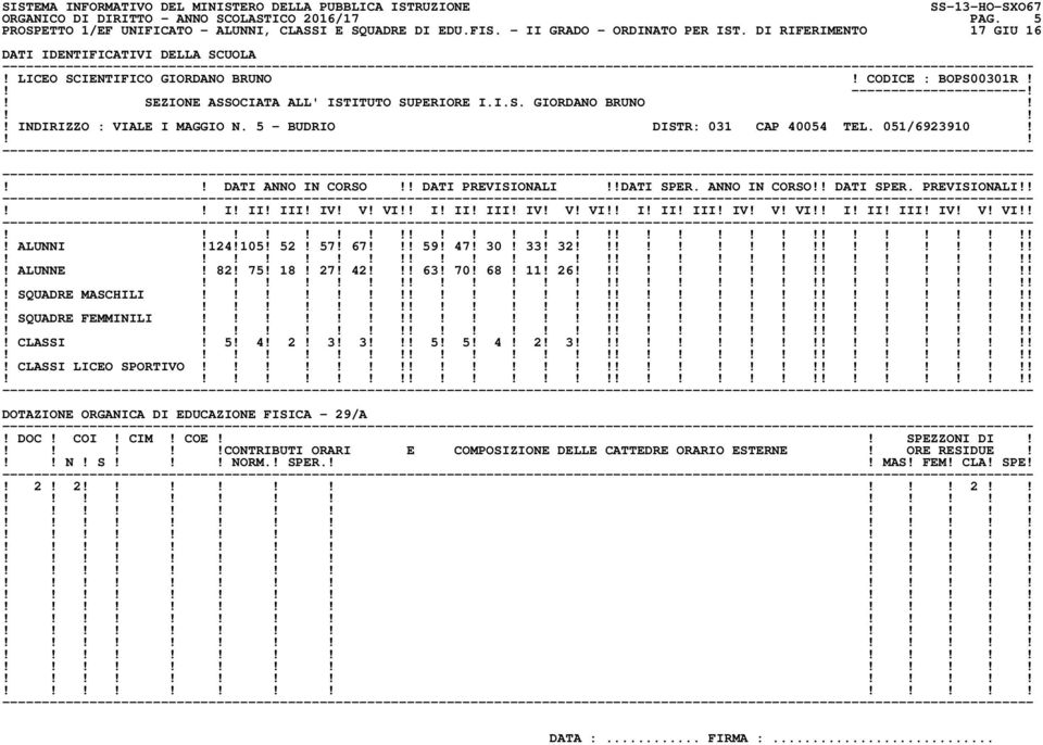 124!105! 52! 57! 67! 59! 47! 30! 33! 32!!!! ALUNNE! 82! 75! 18! 27! 42! 63! 70! 68! 11! 26!!!! SQUADRE MASCHILI!!!!!! SQUADRE FEMMINILI!!!!!! CLASSI! 5! 4! 2! 3! 3! 5! 5! 4! 2! 3!!!! CLASSI LICEO SPORTIVO!