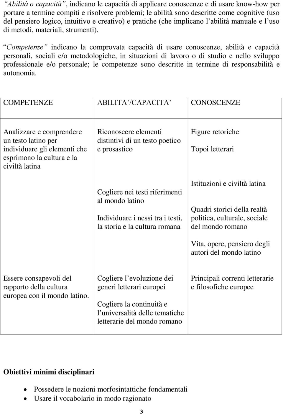 Competenze indicano la comprovata capacità di usare conoscenze, abilità e capacità personali, sociali e/o metodologiche, in situazioni di lavoro o di studio e nello sviluppo professionale e/o