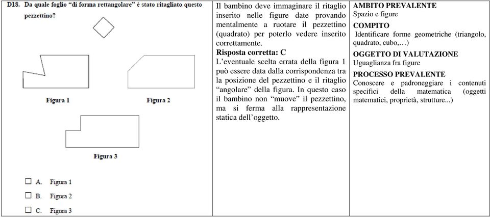 Risposta corretta: C L eventuale scelta errata della figura 1 può essere data dalla corrispondenza tra la posizione del pezzettino e il ritaglio angolare della