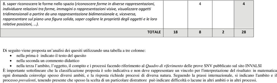 4 4 TOTALE 18 8 2 28 Di seguito viene proposta un analisi dei quesiti utilizzando una tabella a tre colonne: nella prima è indicato il testo del quesito nella seconda un commento didattico nella