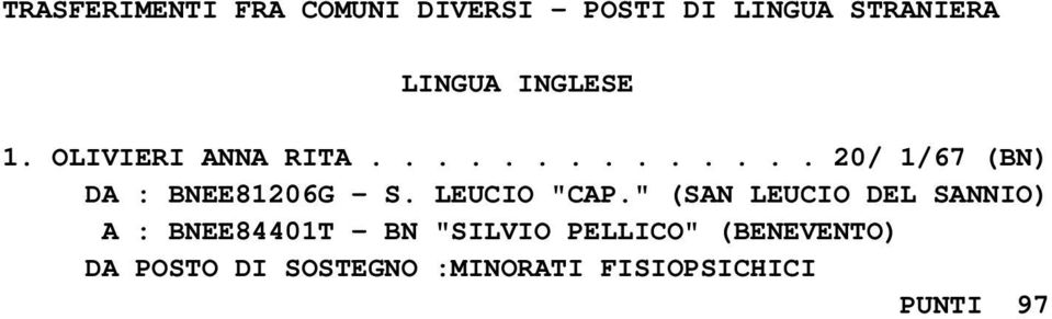 ............. 20/ 1/67 (BN) DA : BNEE81206G - S. LEUCIO "CAP.