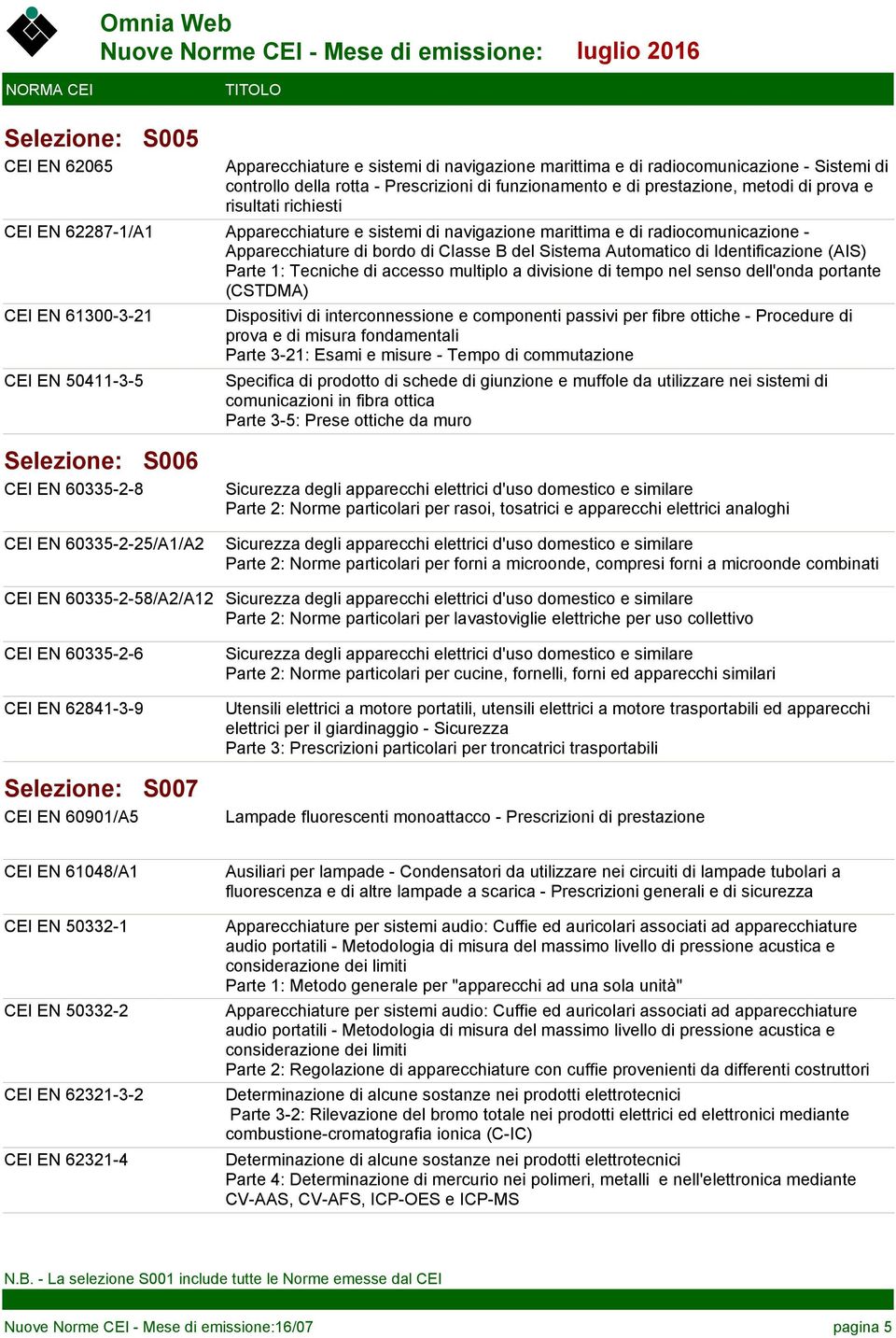 Parte 1: Tecniche di accesso multiplo a divisione di tempo nel senso dell'onda portante (CSTDMA) CEI EN 61300-3-21 Dispositivi di interconnessione e componenti passivi per fibre ottiche - Procedure