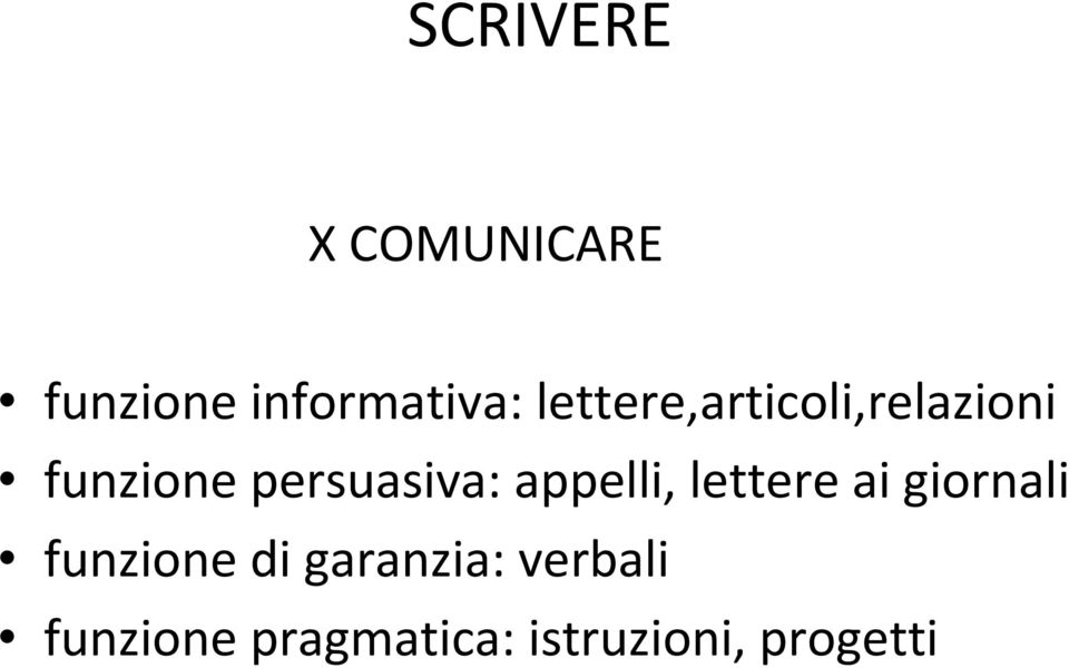 appelli, lettere ai giornali funzione di