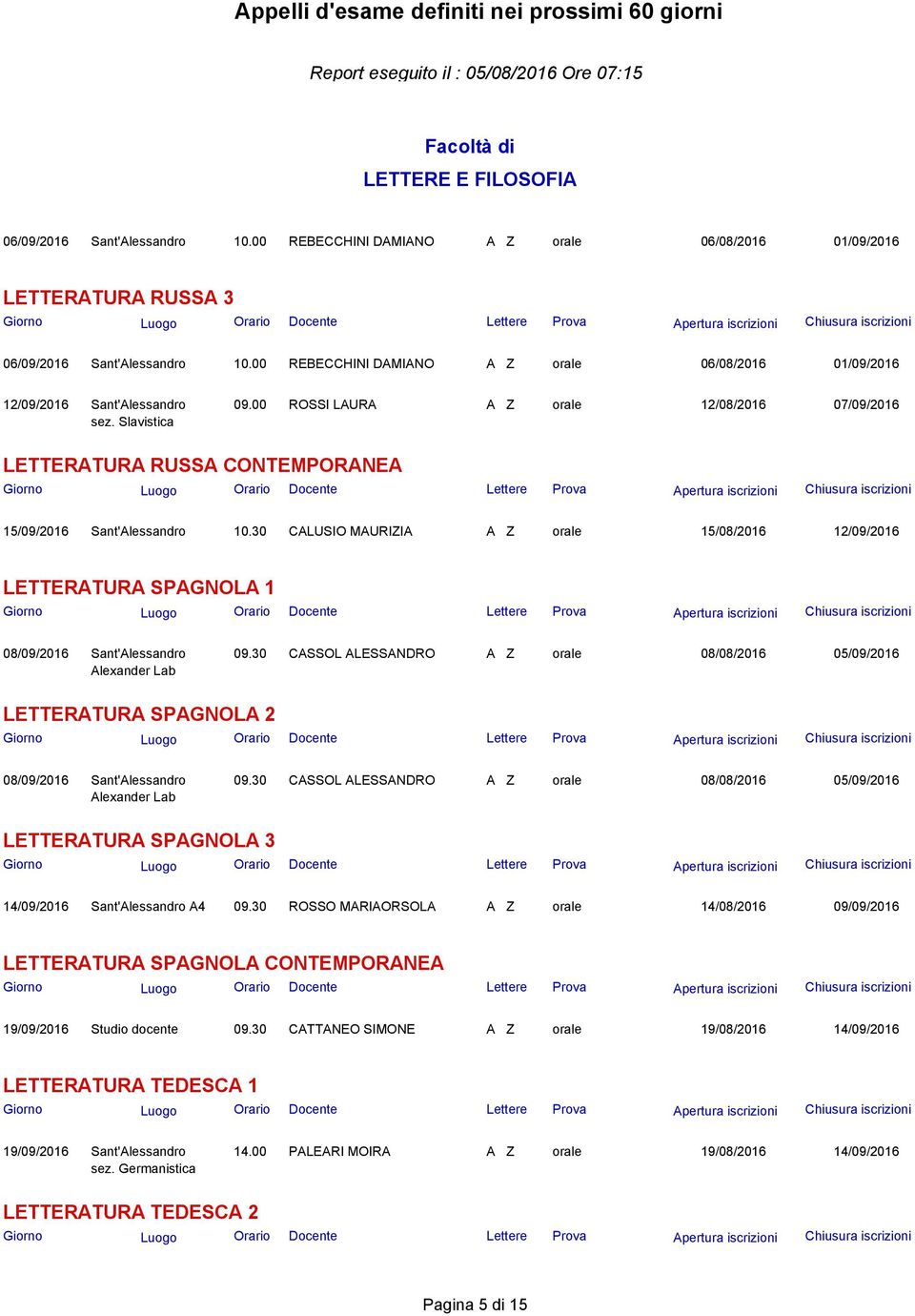 30 CALUSIO MAURIZIA A Z orale 15/08/2016 12/09/2016 LETTERATURA SPAGNOLA 1 08/09/2016 Sant'Alessandro Alexander Lab 09.