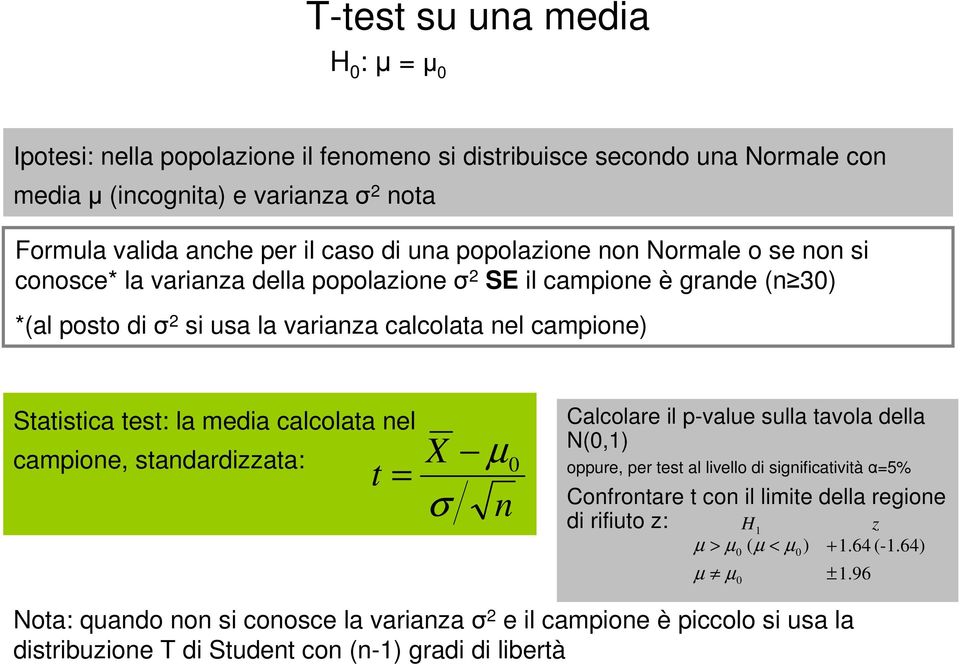 la meda calcolata el campoe, stadardata: t X Calcolare l p-value sulla tavola della N(,) oppure, per test al lvello d sgfcatvtà α5% Cofrotare t co l