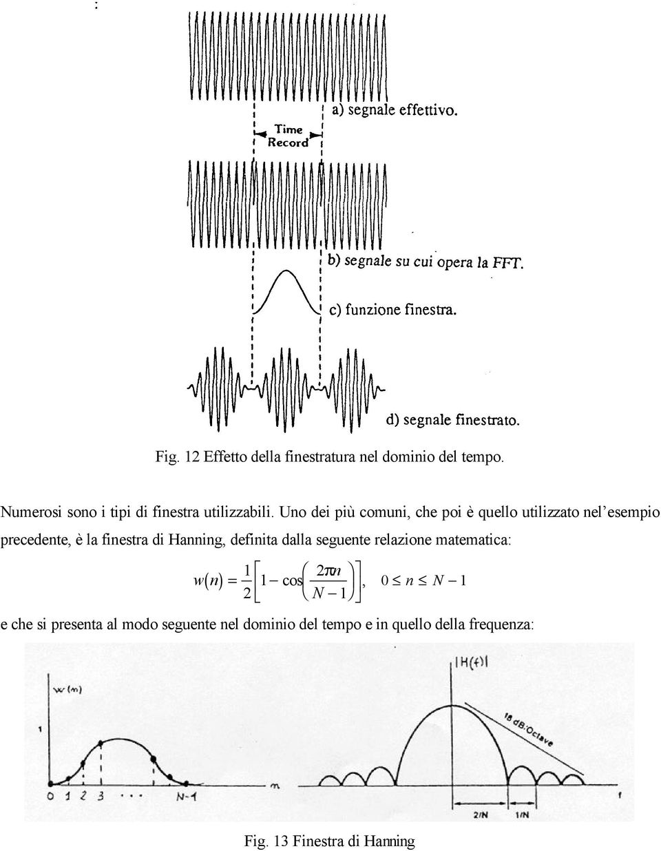 Uno dei più comuni, che poi è quello utilizzato nel esempio precedente, è la finestra di Hanning,