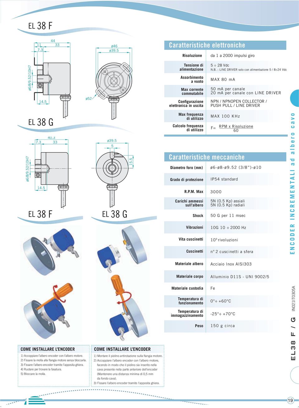 : LINE DRIVER solo con alimentazione 5 / 8 24 Vdc MAX 80 ma 50 ma per canale 20 ma per canale con LINE DRIVER NPN / NPNOPEN COLLECTOR / PUSH PULL / LINE DRIVER ø6/8/9.52/10h7 EL EL 38 G 40.3 7.