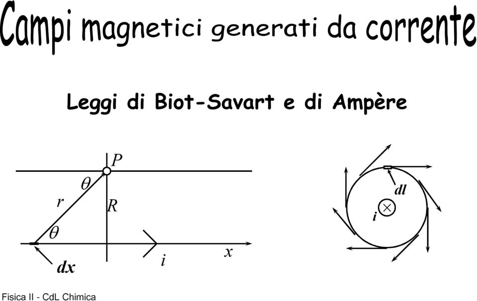 e d Ampèe