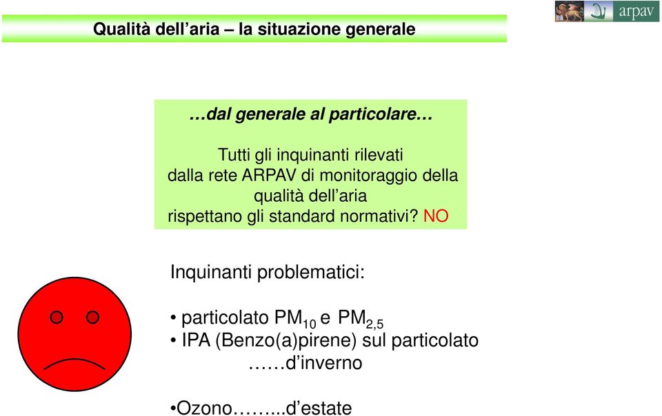 aria rispettano gli standard normativi?