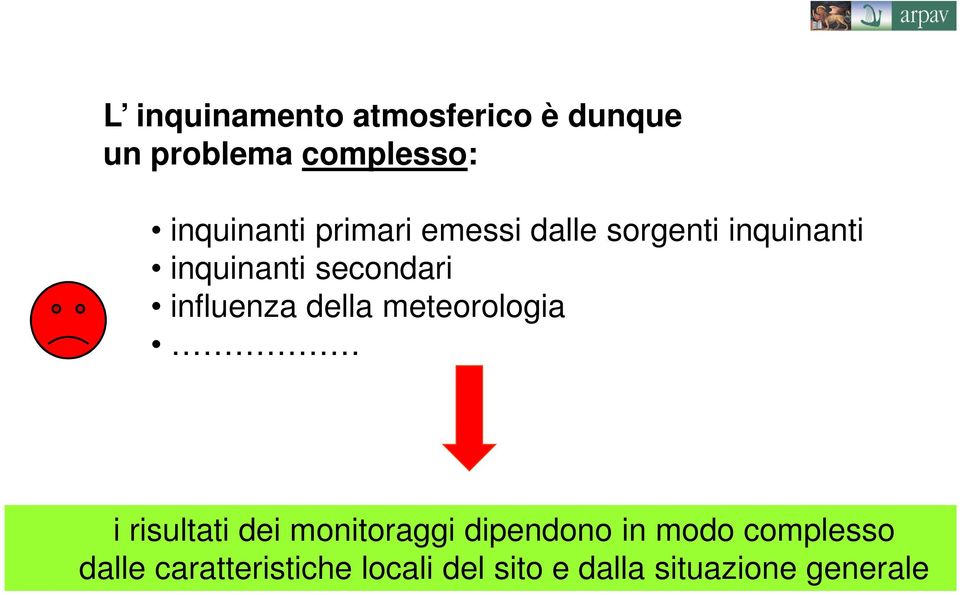 influenza della meteorologia i risultati dei monitoraggi dipendono in