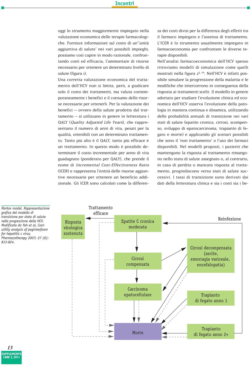 necessario per ottenere un determinato livello di salute (figura 1).