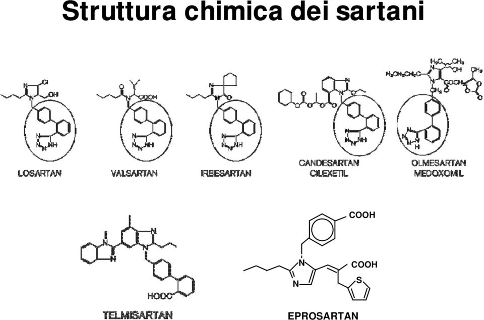 sartani COOH