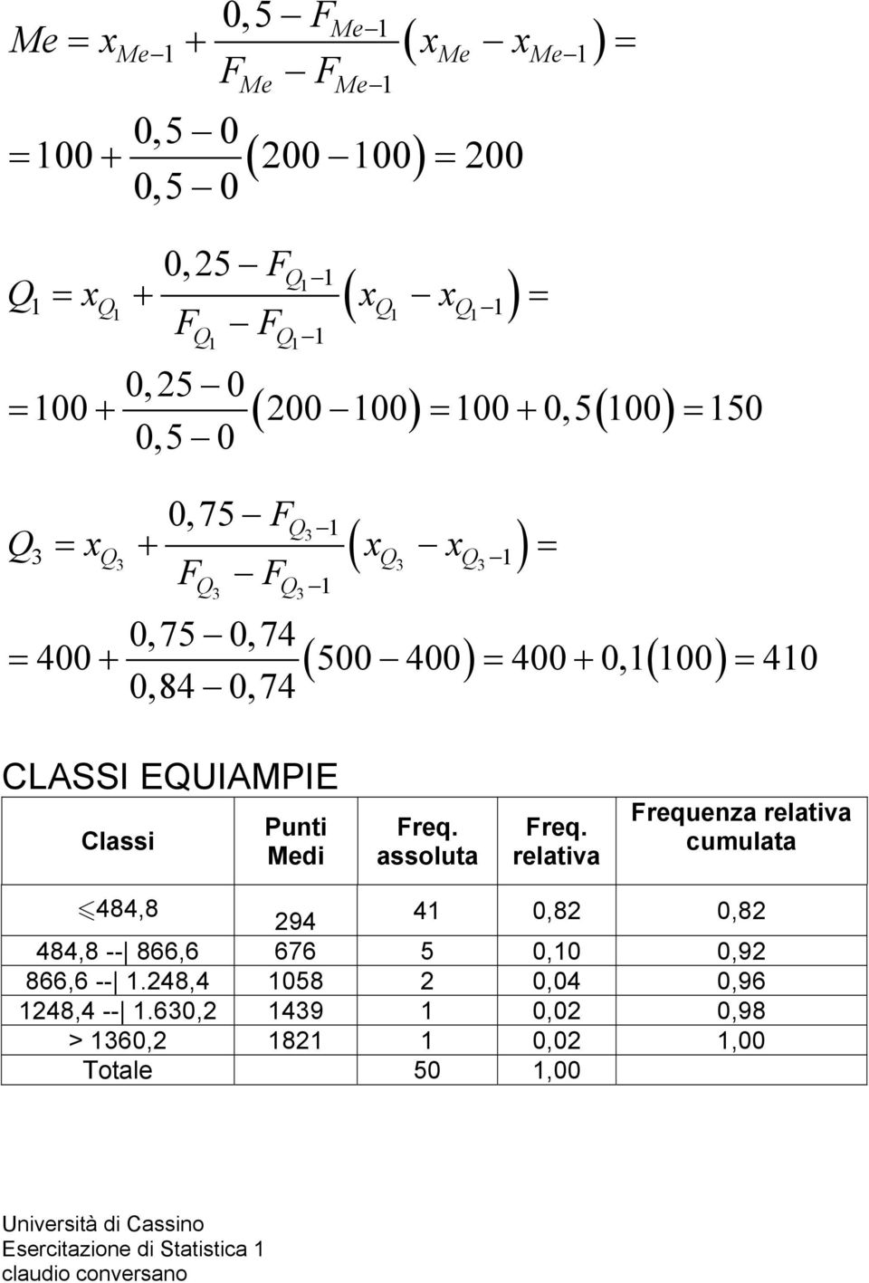 400) = 400 + 0,1( 100) = 410 0,84 0,74 = CLASSI EQUIAMPIE Classi Punti Medi assoluta relativa Frequenza relativa cumulata 484,8 294 41 0,82