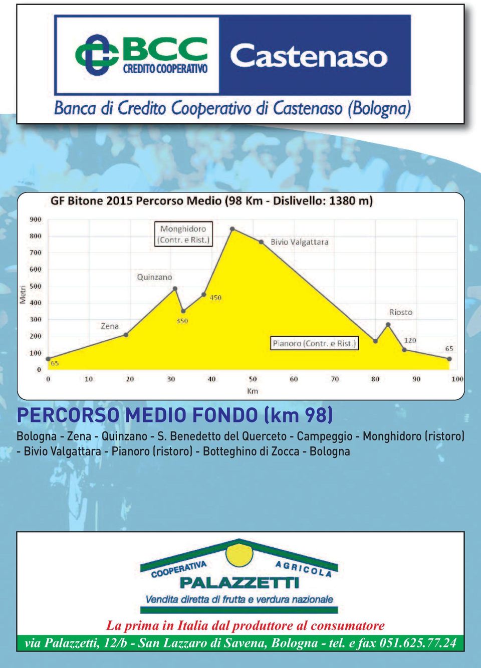 Pianoro (ristoro) - Botteghino di Zocca - Bologna La prima in Italia dal