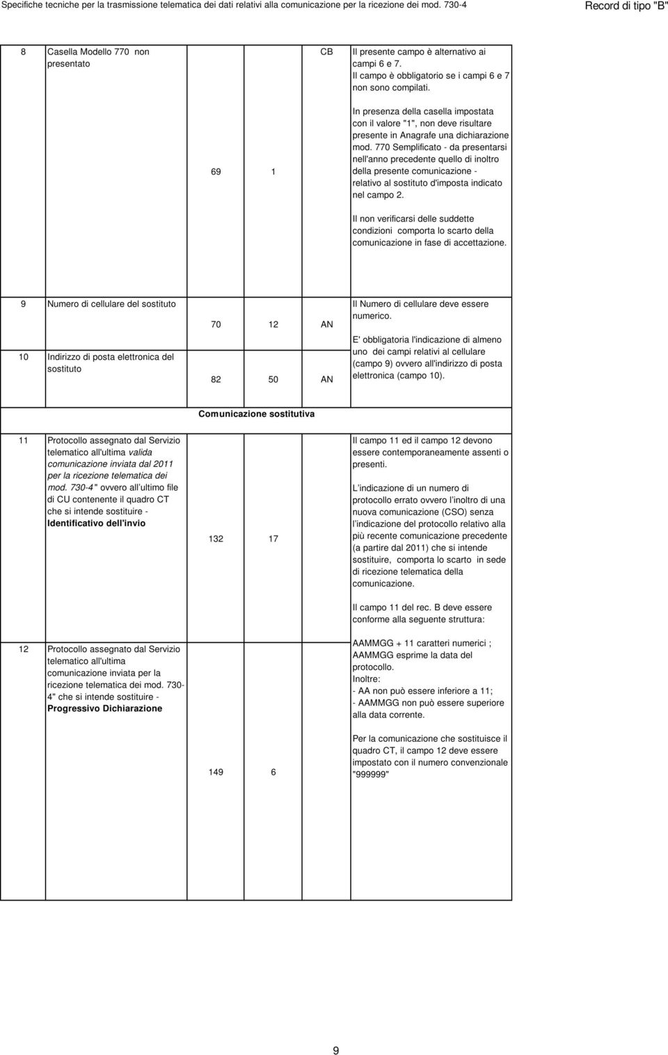 770 Semplificato - da presentarsi nell'anno precedente quello di inoltro della presente comunicazione - relativo al sostituto d'imposta indicato nel campo 2.