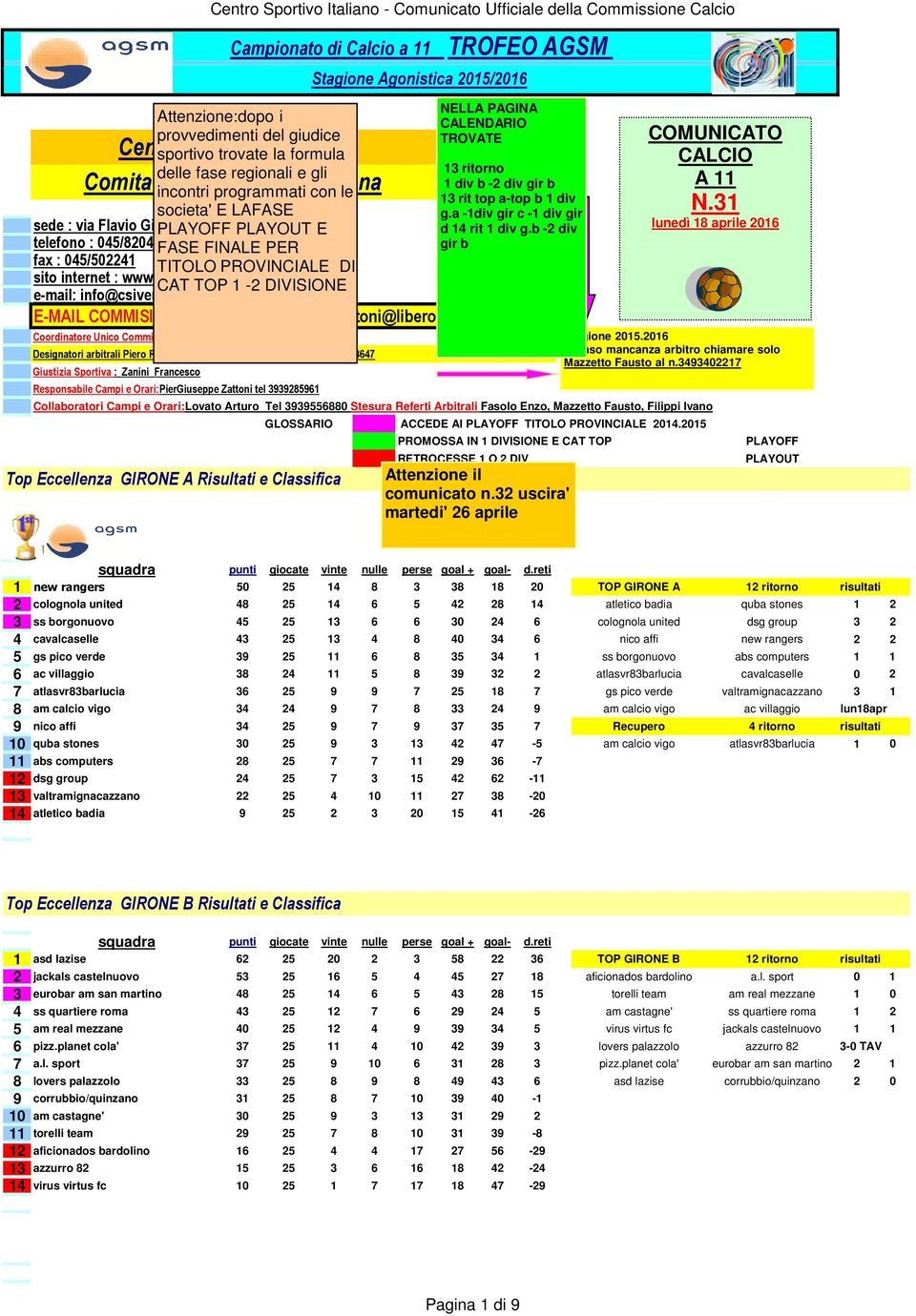 it CAT TOP 1-2 DIVISIONE e-mail: info@csiverona.it E-MAIL COMMISIONE CALCIO A11: beppe-zattoni@libero.