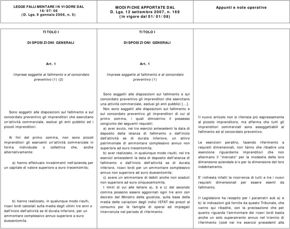 preventivo gli imprenditori che esercitano un attività commerciale, esclusi gli enti pubblici ed i piccoli imprenditori.