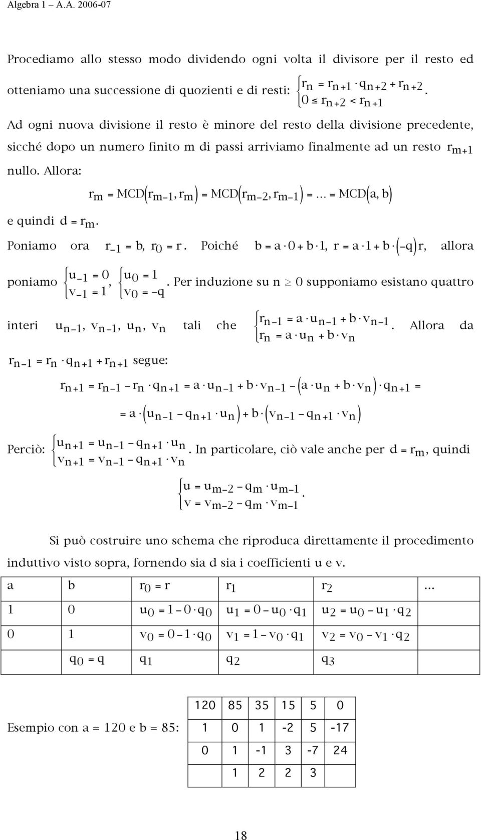 Allora: e quindi Poniamo d = r m. ora r m = MCD( r m"1, r m ) = MCD( r m"2, r m"1 ) = K = MCD( a, b) r "1 = b, r 0 = r.