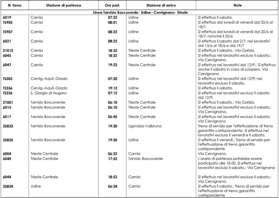 Carnia 18:32 Trieste Centrale Si effettua il sabato.; Via Gorizia.