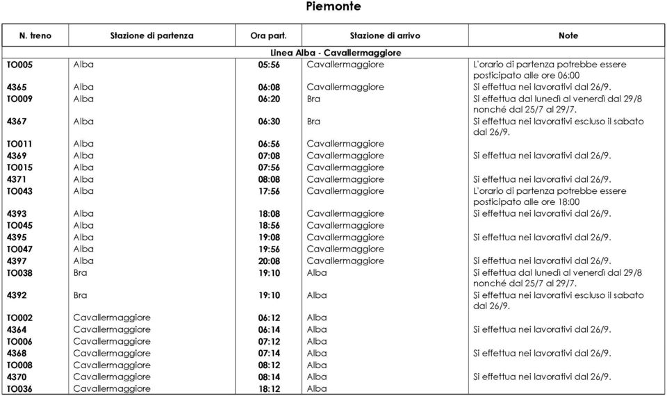 TO009 Alba 06:20 Bra Si effettua dal lunedì al venerdì dal 29/8 nonché dal 25/7 al 29/7. 4367 Alba 06:30 Bra Si effettua nei lavorativi escluso il sabato dal 26/9.