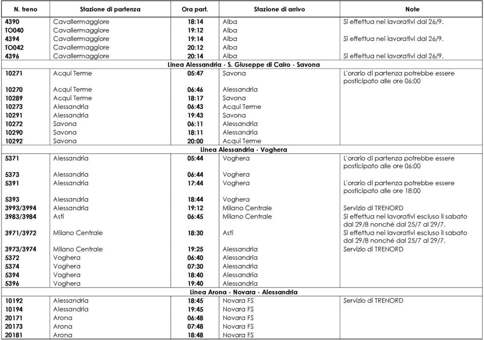 Giuseppe di Cairo - Savona 10271 Acqui Terme 05:47 Savona L'orario di partenza potrebbe essere 10270 Acqui Terme 06:46 Alessandria 10289 Acqui Terme 18:17 Savona 10273 Alessandria 06:43 Acqui Terme