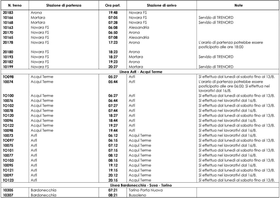 10199 Novara FS 20:27 Mortara Servizio di TRENORD Linea Asti - Acqui Terme TO098 Acqui Terme 05:27 Asti Si effettua dal lunedì al sabato fino al 13/8.