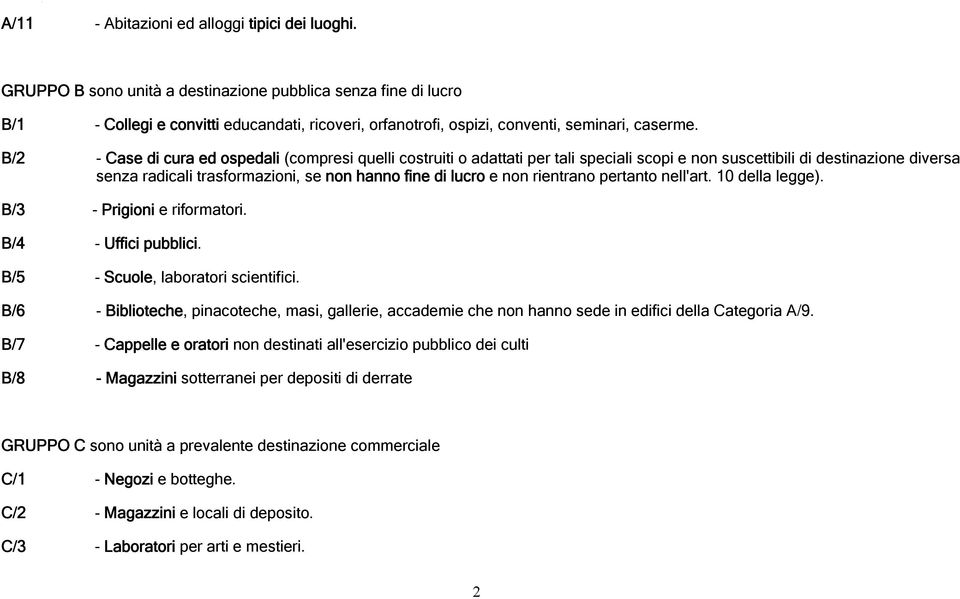 B/2 - Case di cura ed ospedali (compresi quelli costruiti o adattati per tali speciali scopi e non suscettibili di destinazione diversa senza radicali trasformazioni, se non hanno fine di lucro e non