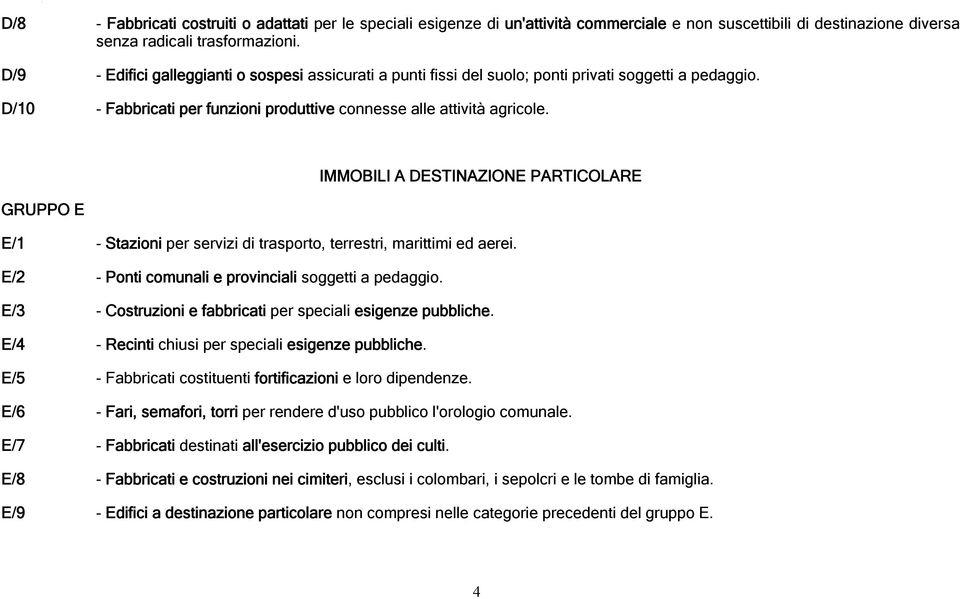 IMMOBILI A DESTINAZIONE PARTICOLARE GRUPPO E E/1 - Stazioni per servizi di trasporto, terrestri, marittimi ed aerei. E/2 - Ponti comunali e provinciali soggetti a pedaggio.