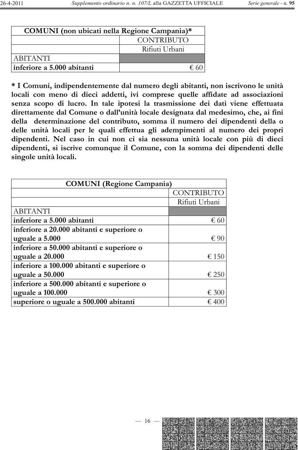 In tale ipotesi la trasmissione dei dati viene effettuata direttamente dal Comune o dall unità locale designata dal medesimo, che, ai fini della determinazione del contributo, somma il numero dei