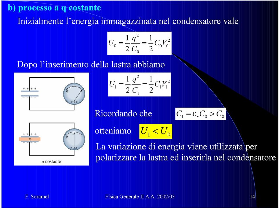 εr > otteiamo < La variazioe di eergia viee utilizzata per