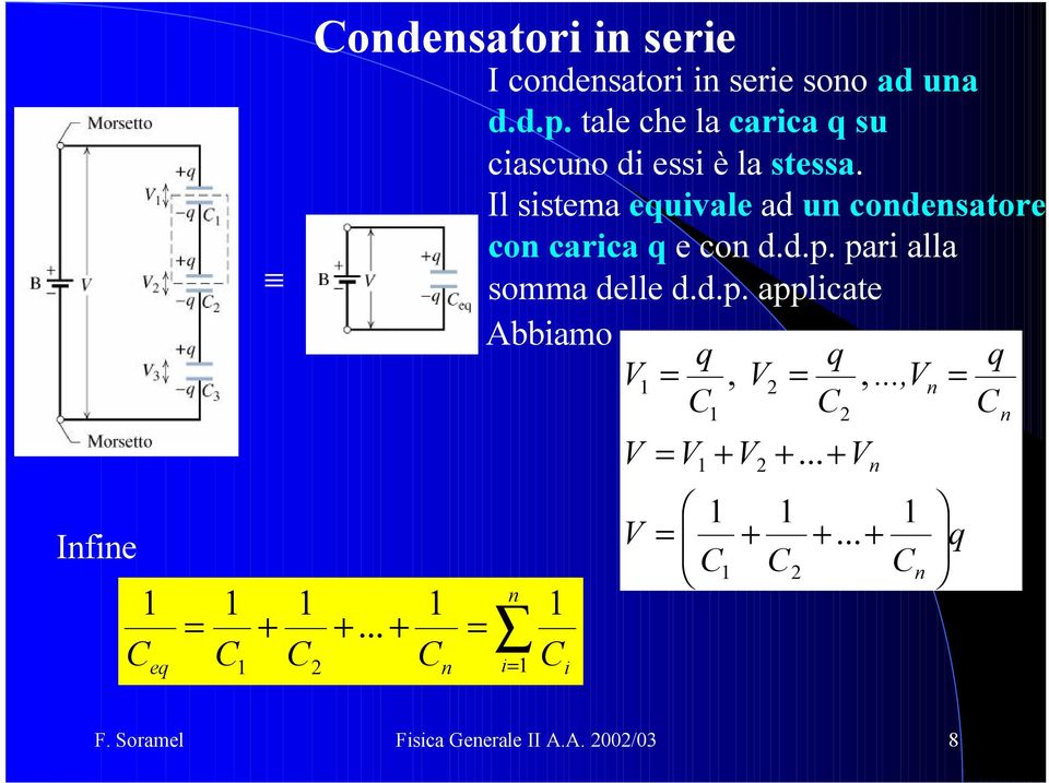 tale che la carica su ciascuo di essi è la stessa.