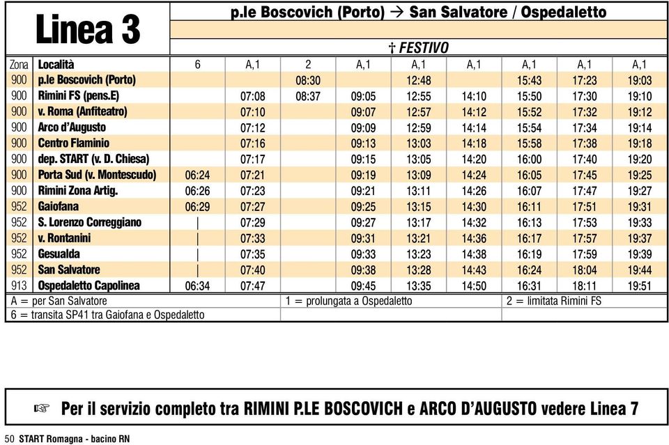 Roma (Anfiteatro) 07:10 09:07 12:57 14:12 15:52 17:32 19:12 900 Arco d Augusto 07:12 09:09 12:59 14:14 15:54 17:34 19:14 900 Centro Flaminio 07:16 09:13 13:03 14:18 15:58 17:38 19:18 900 dep.