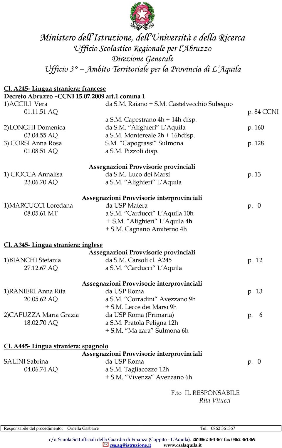 Assegnazioni Provvisorie provinciali 1) CIOCCA Annalisa da S.M. Luco dei Marsi p. 13 23.06.70 AQ a S.M. Alighieri L Aquila Assegnazioni Provvisorie interprovinciali 1)MARCUCCI Loredana da USP Matera p.