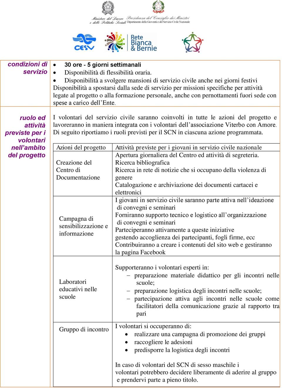 formazione personale, anche con pernottamenti fuori sede con spese a carico dell Ente.