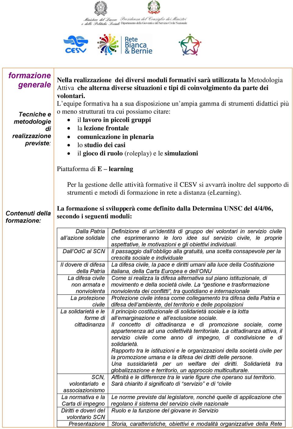 L equipe formativa ha a sua disposizione un ampia gamma di strumenti didattici più o meno strutturati tra cui possiamo citare: il lavoro in piccoli gruppi la lezione frontale comunicazione in