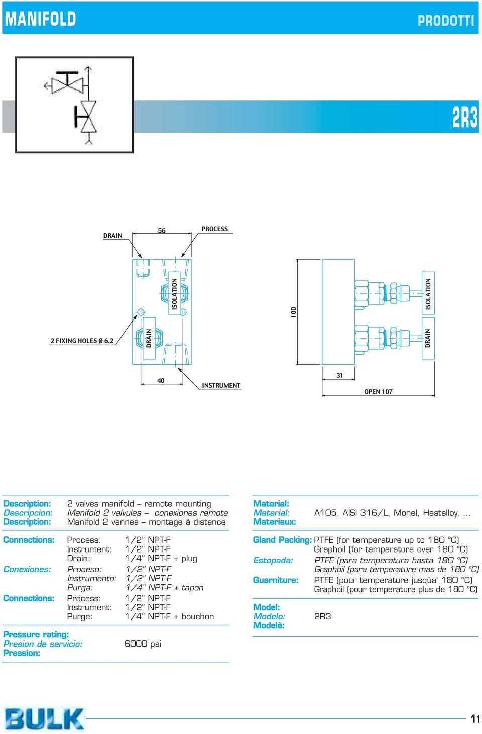 valvulas conexiones remota Manifold 2 vannes