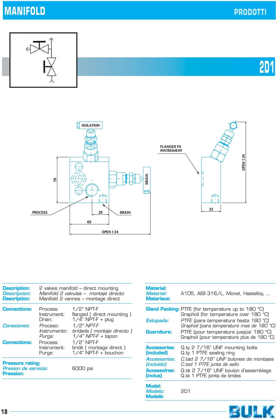 ) Accessories: (included) Accessorios: (incluido) Accessoires: (inclus) Q.ty 2 7/16 UNF mounting bolts Q.ty 1 PTFE sealing ring C.