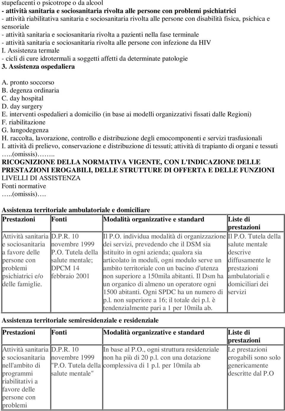 Assistenza termale - cicli di cure idrotermali a soggetti affetti da determinate patologie 3. Assistenza ospedaliera A. pronto soccorso B. degenza ordinaria C. day hospital D. day surgery E.