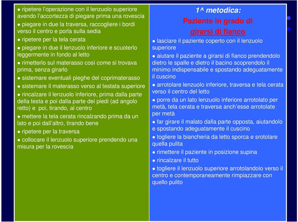 coprimaterasso sistemare il materasso verso al testata superiore rincalzare il lenzuolo inferiore, prima dalla parte della testa e poi dalla parte dei piedi (ad angolo retto) e poi, tirando, al