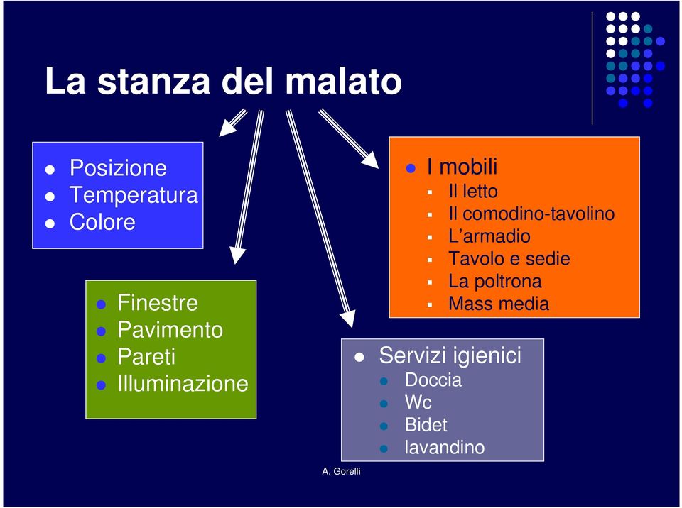 letto Il comodino-tavolino L armadio Tavolo e sedie La