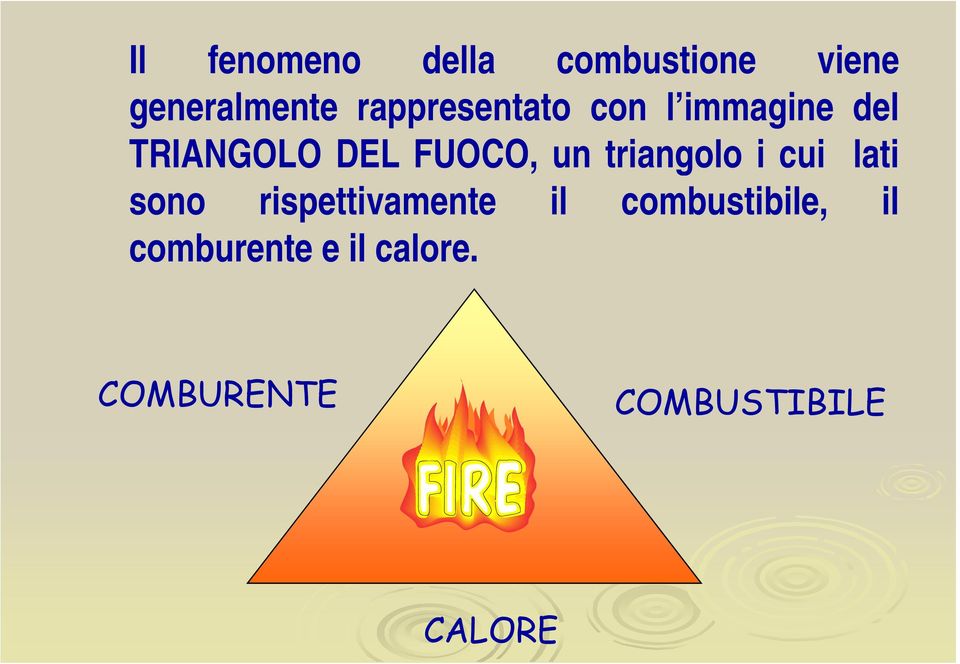 un triangolo i cui lati sono rispettivamente il